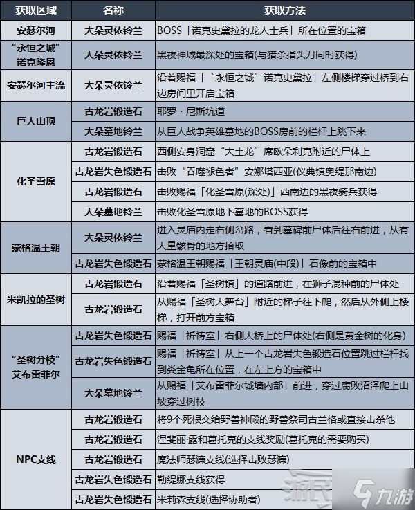 深度变化：探索隐藏的宝藏与秘密