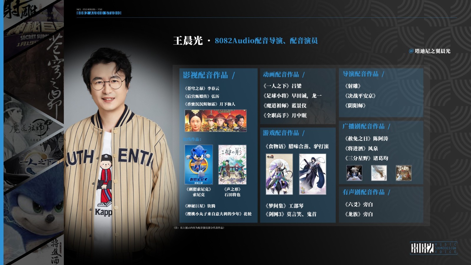 揭秘幕后英雄,主角配音演员