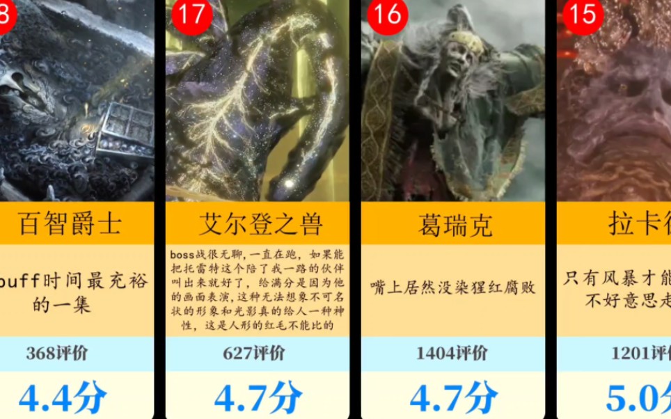 游戏价值的多维度解读