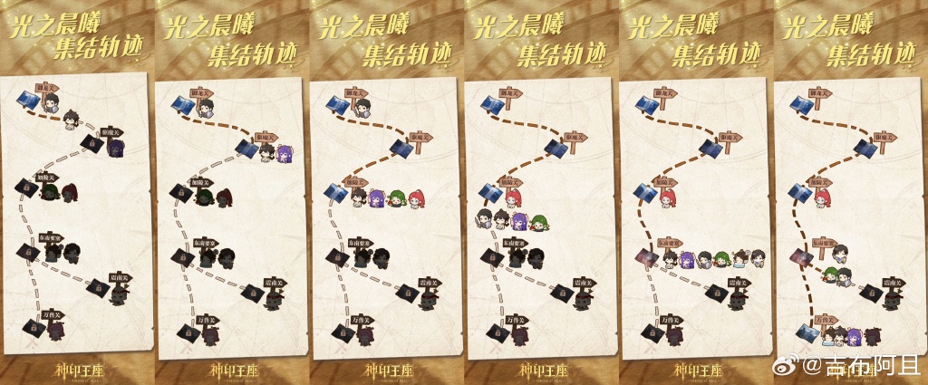 如何增加记忆空格？