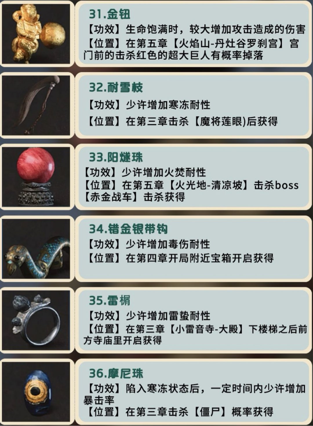 下载后的安装与激活步骤