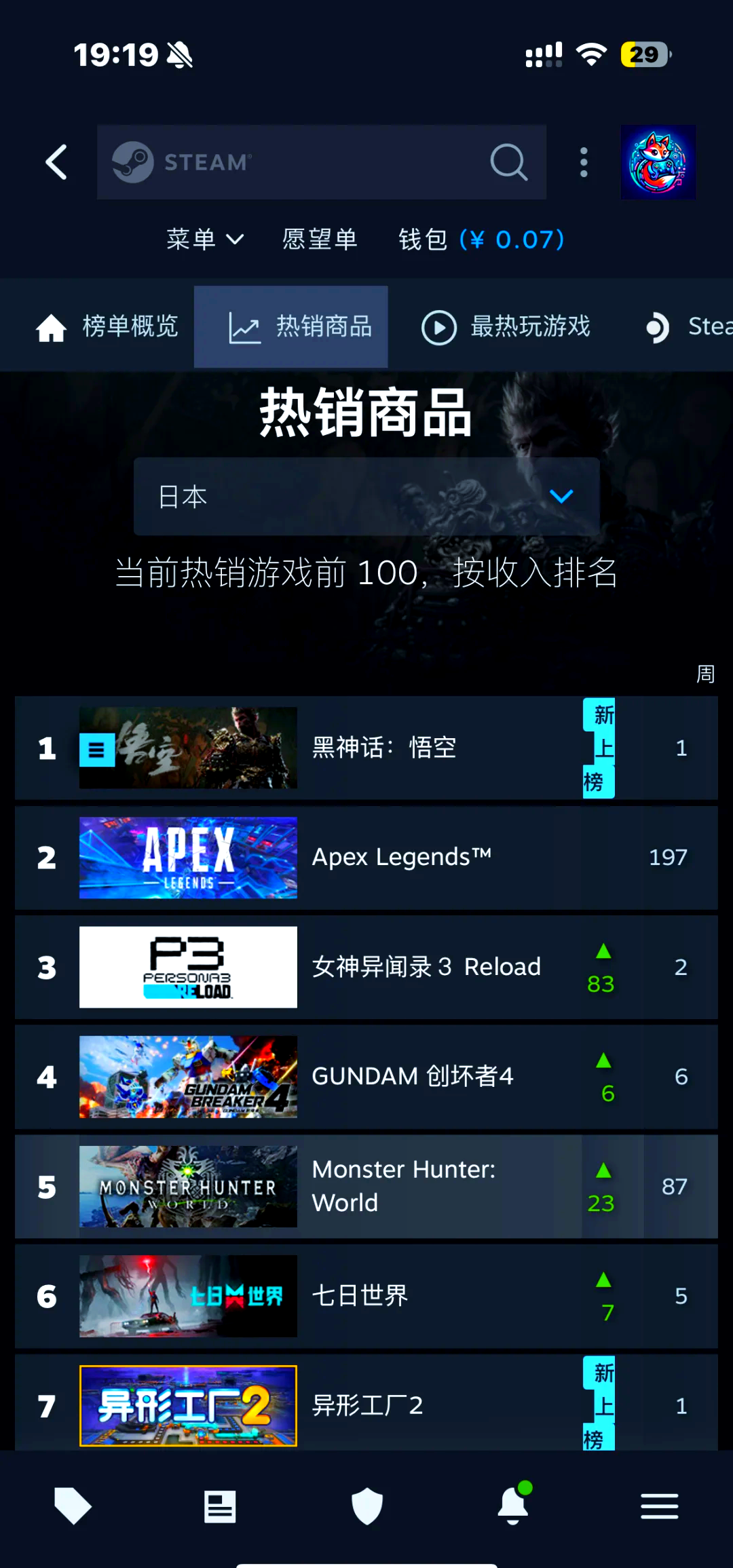 未来可期，黑神话的下一个篇章