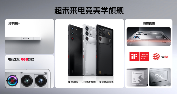 AI与智能系统：赋予角色灵魂