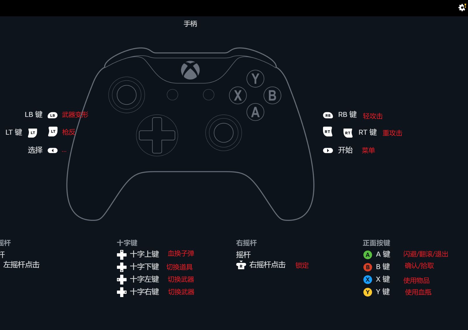 常见问题与解决办法