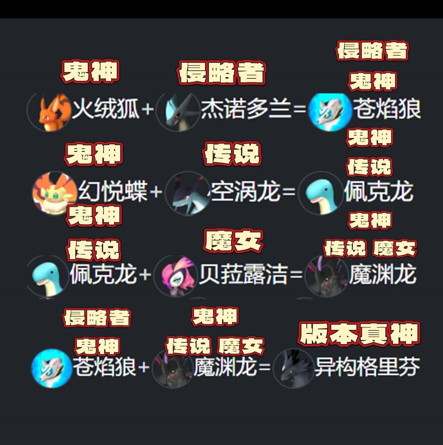 利用第三方修改工具