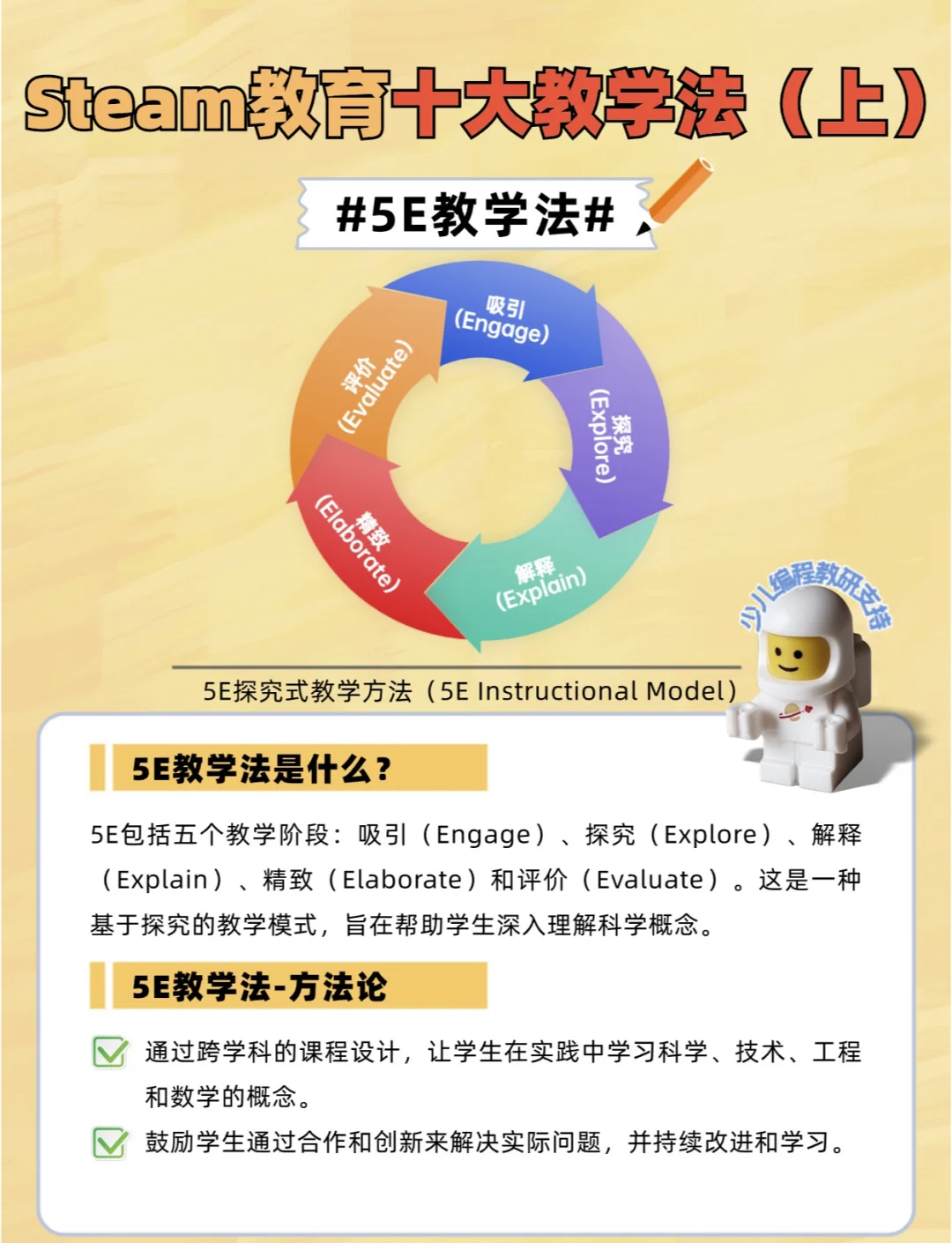 STEAM教育在现代课堂中的应用
