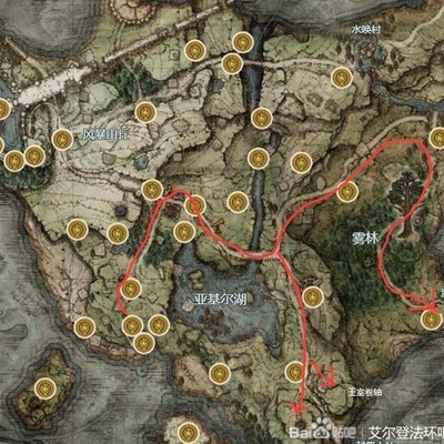 技巧分享：灵活运用技能与装备