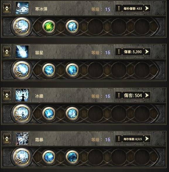 加点思路：核心属性优先