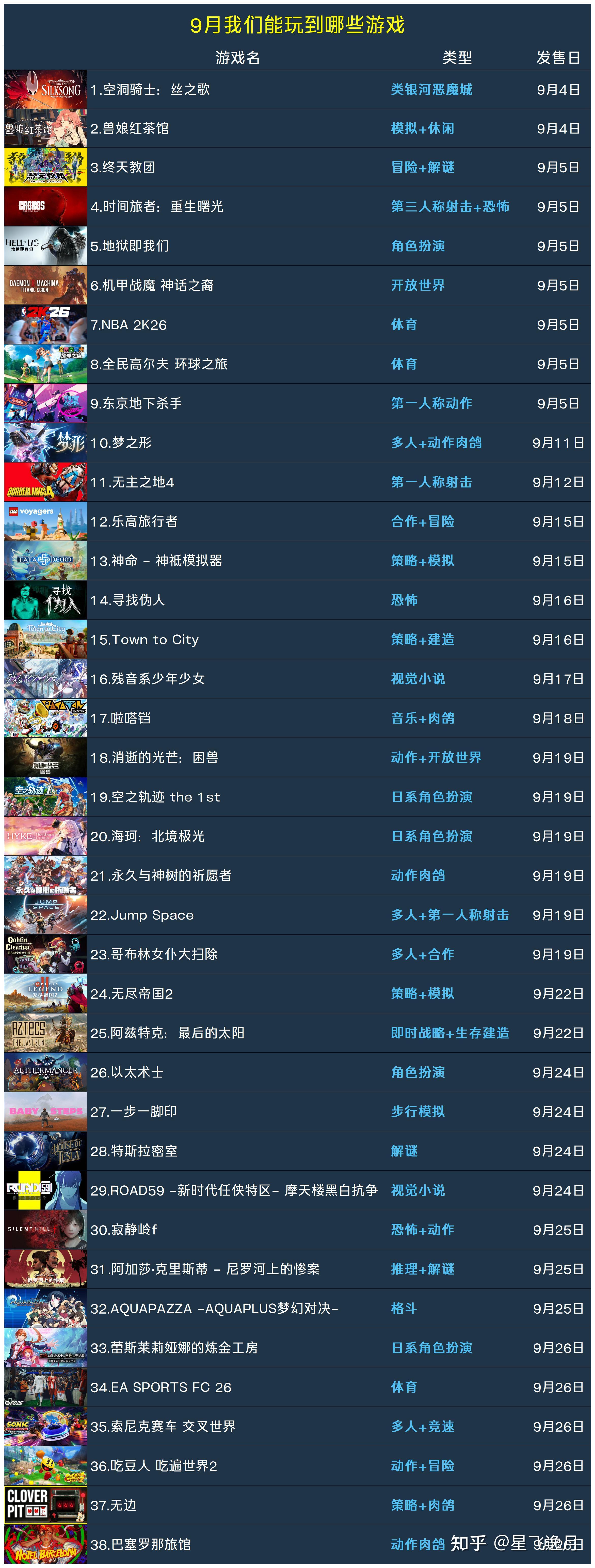 《博德之门3》：回合制RPG的回归之作