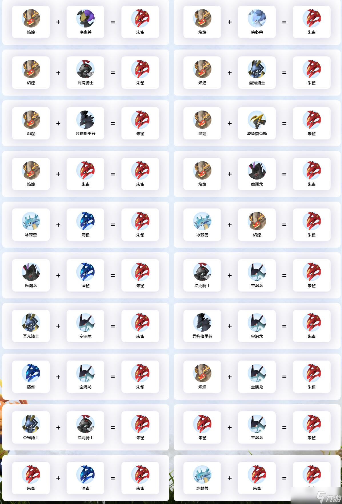 如何打造最强幻兽阵容？