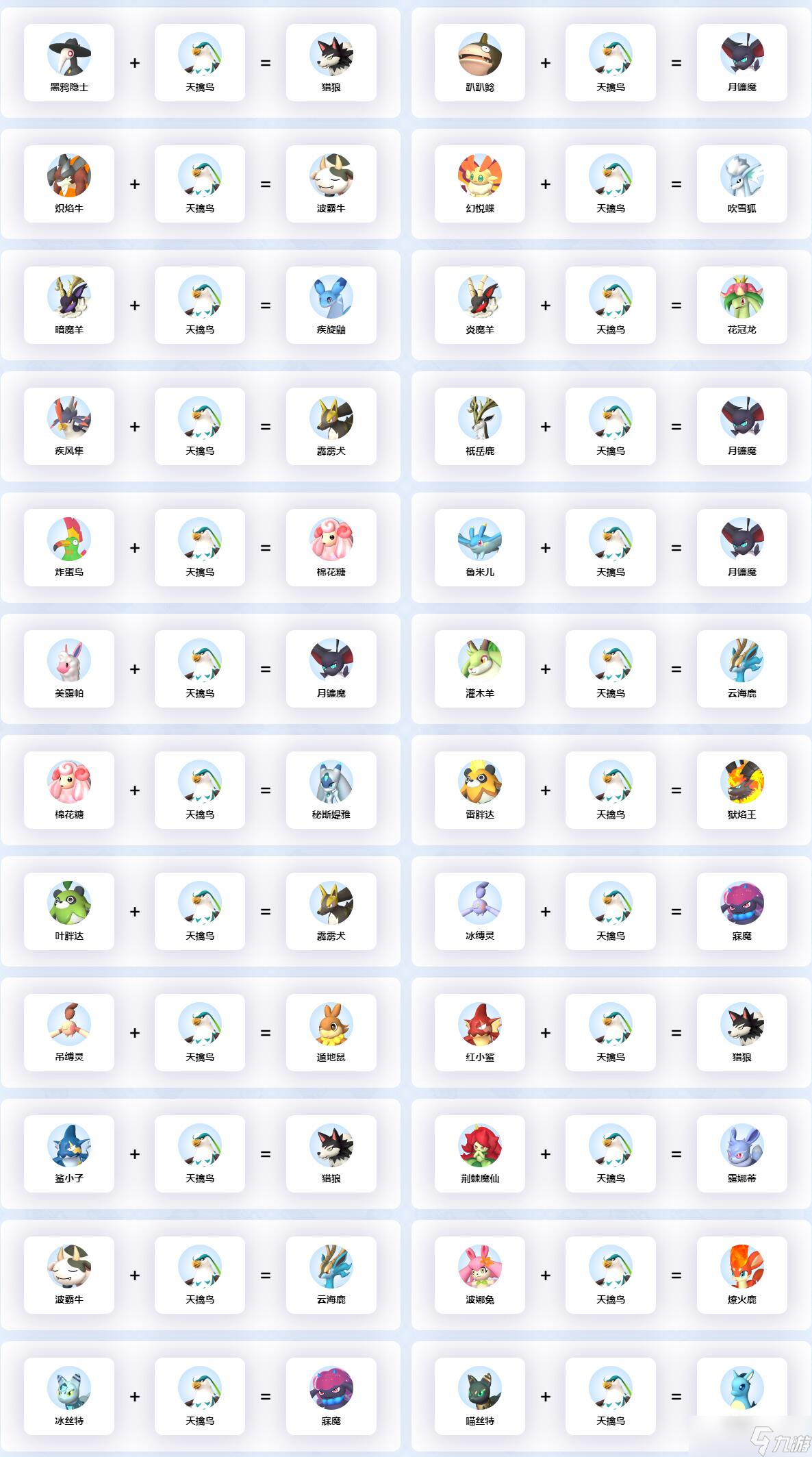 技能搭配策略：根据战局灵活调整