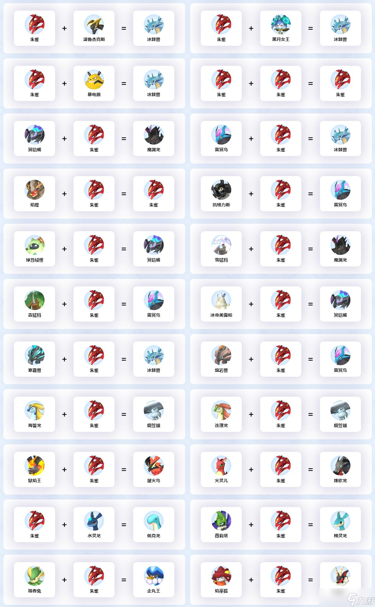 如何利用配对表提升战斗力？