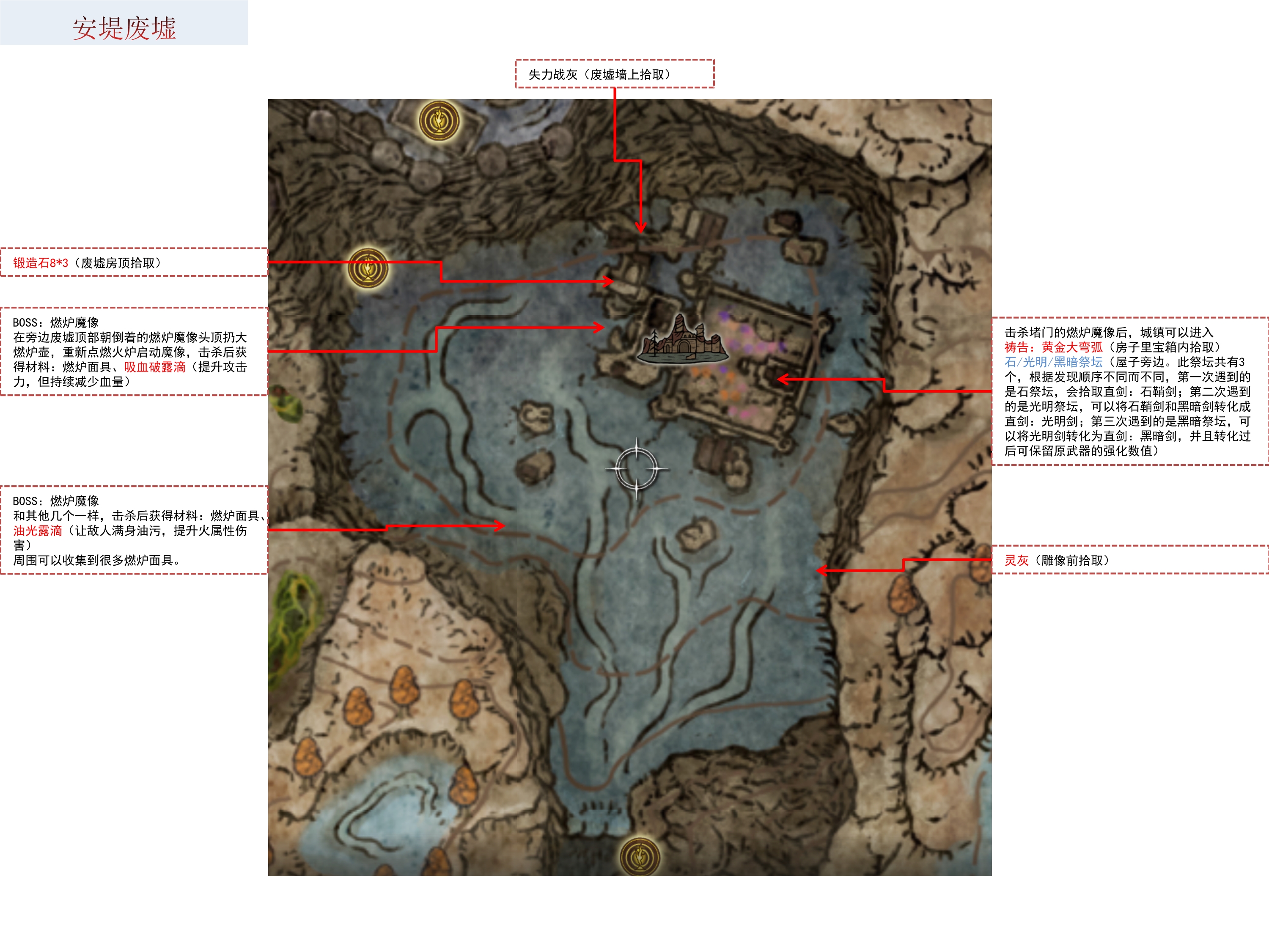 三、地图碎片的获取方法详解