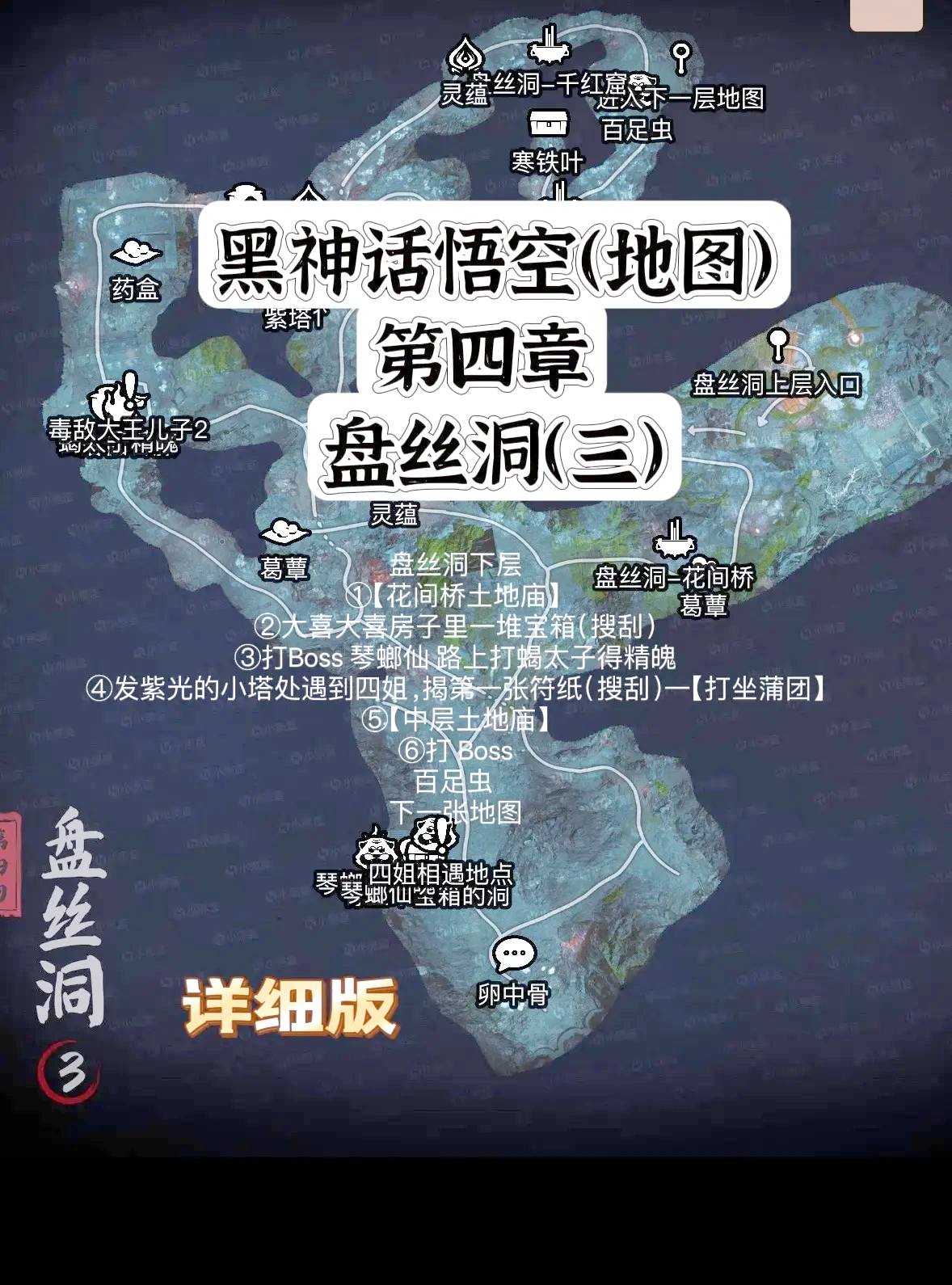 战斗技巧：灵活应对各种敌人