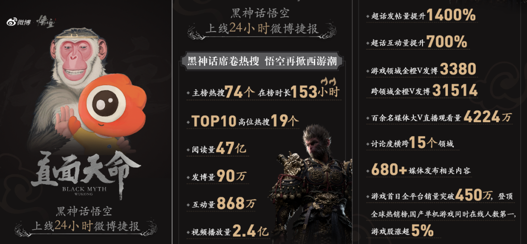 角色设定的深度挖掘