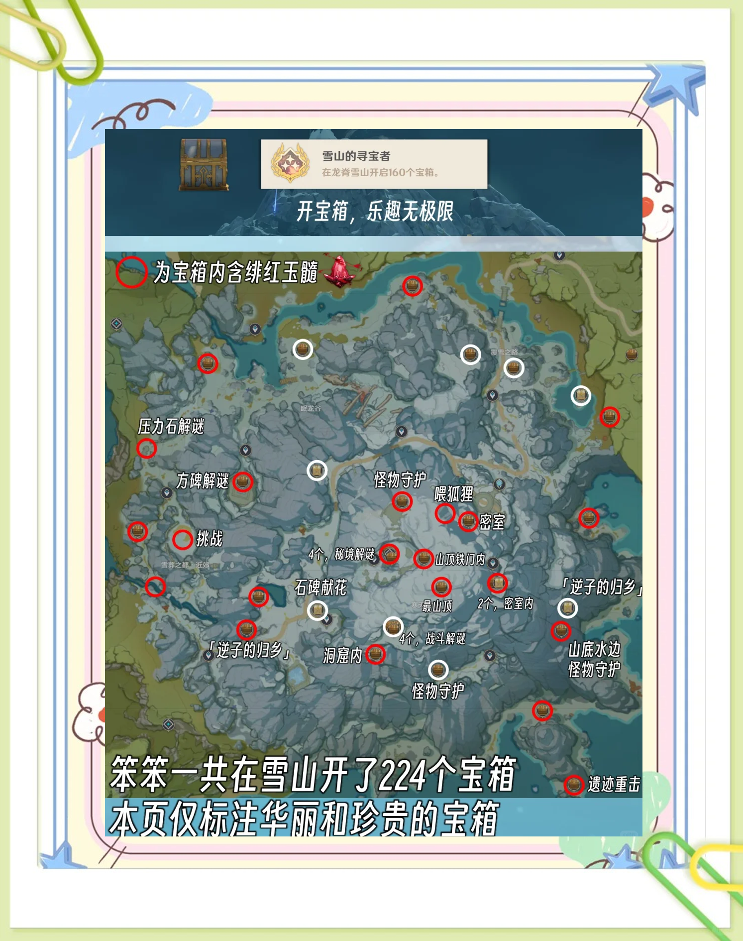 探索雪山深处：隐藏的秘密与奖励