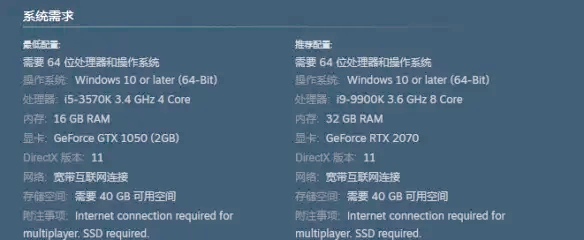 配置选择建议：根据需求合理搭配