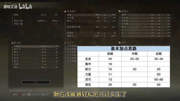 混合型角色的加点思路