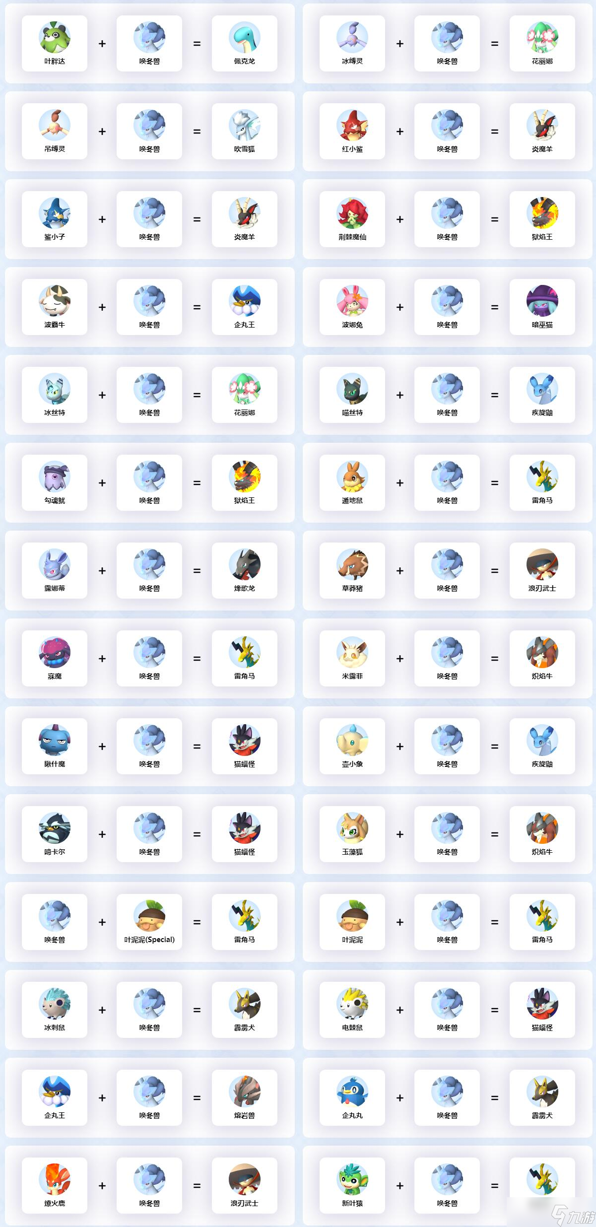 结语：享受配种的乐趣