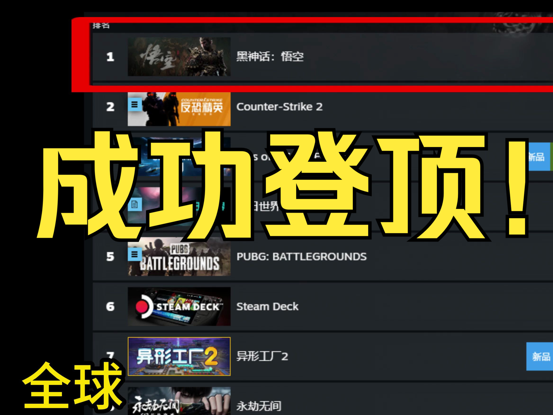 对行业格局的影响深远