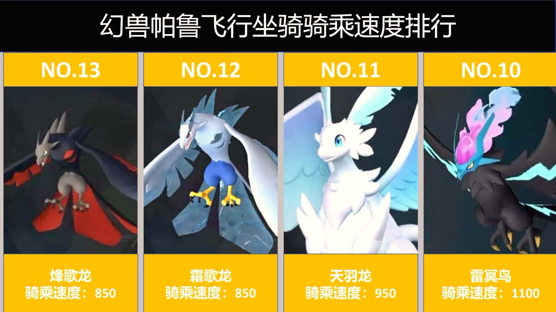 结语：与幻兽帕鲁一起踏上冒险之旅