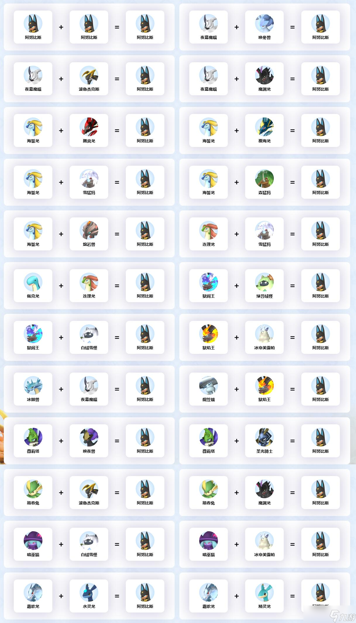 最佳配种组合推荐:实战经验分享