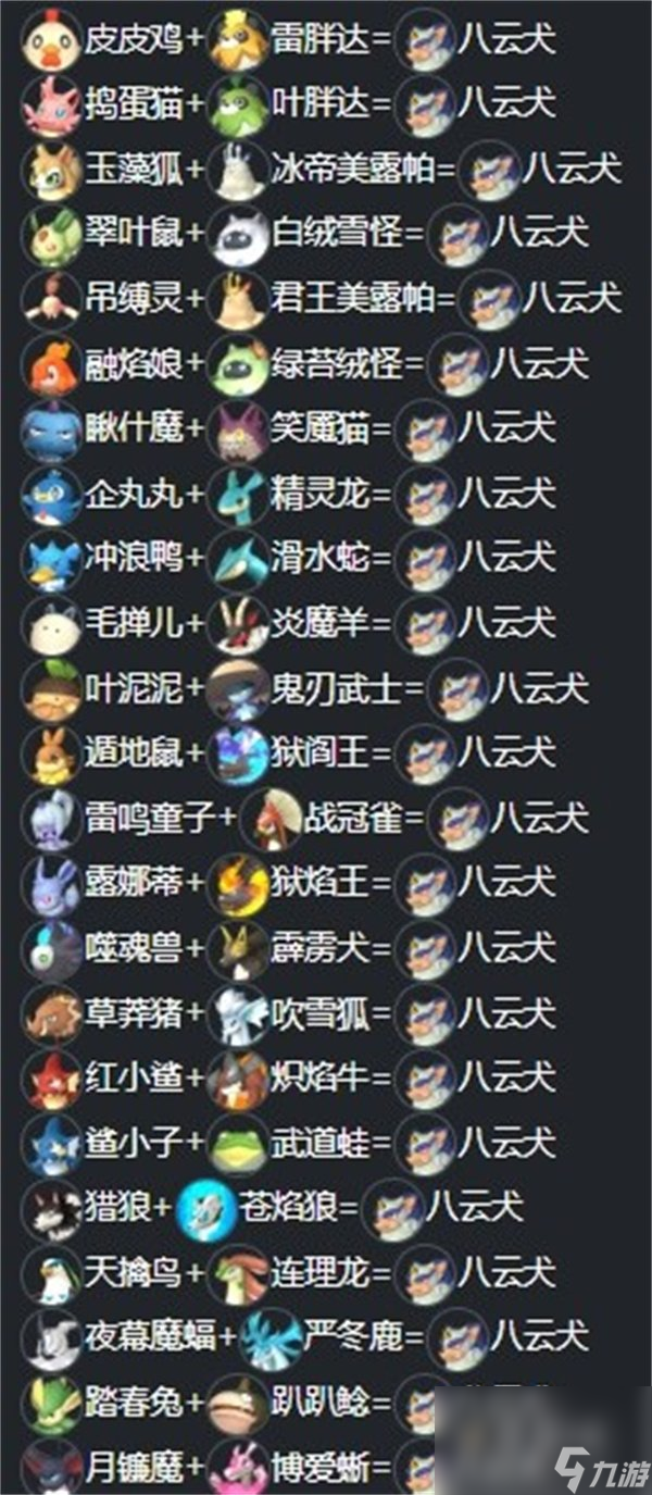 结语:不断探索,打造属于你的最强幻兽