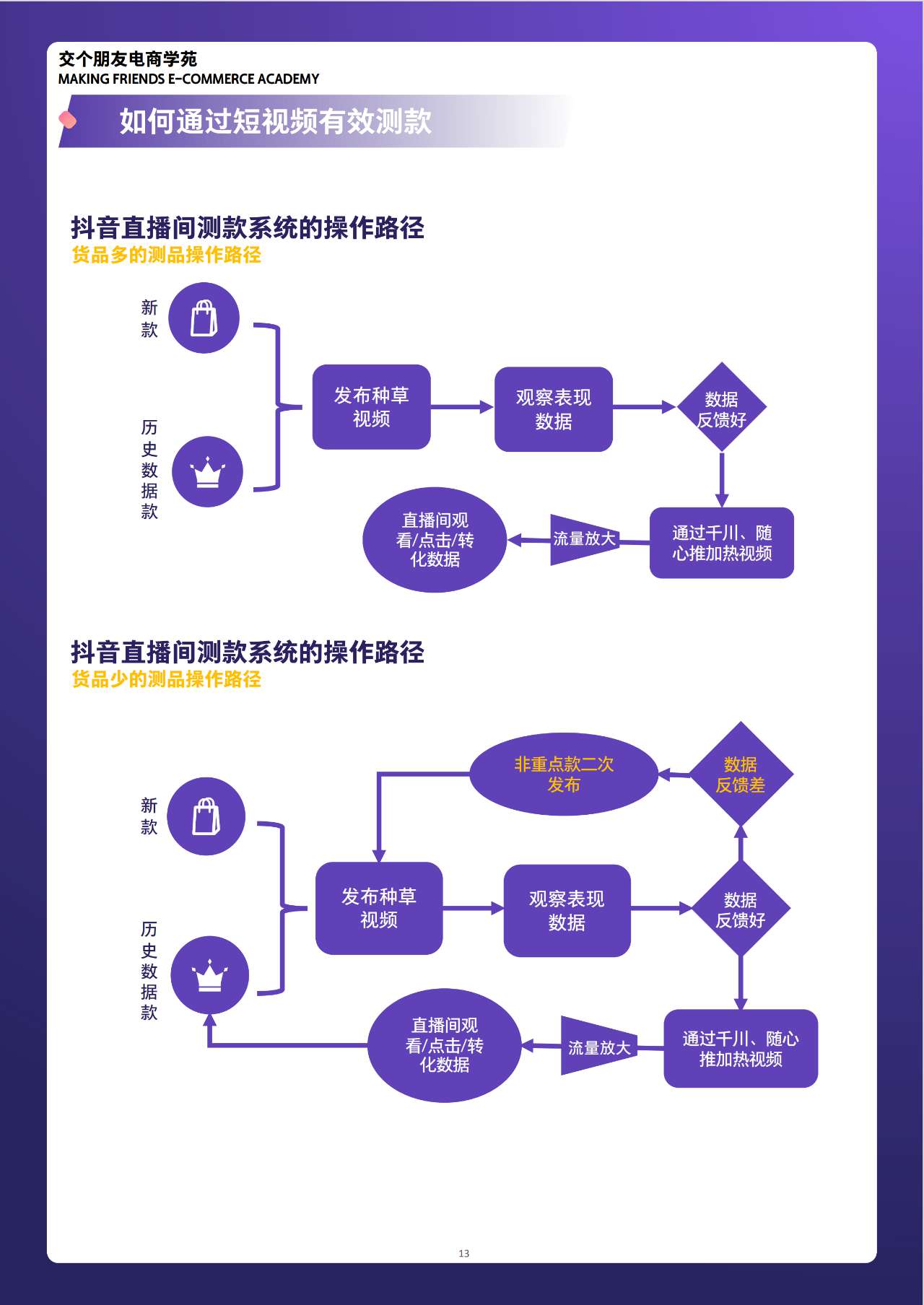 准备工作,选择合适的AI数字人平台