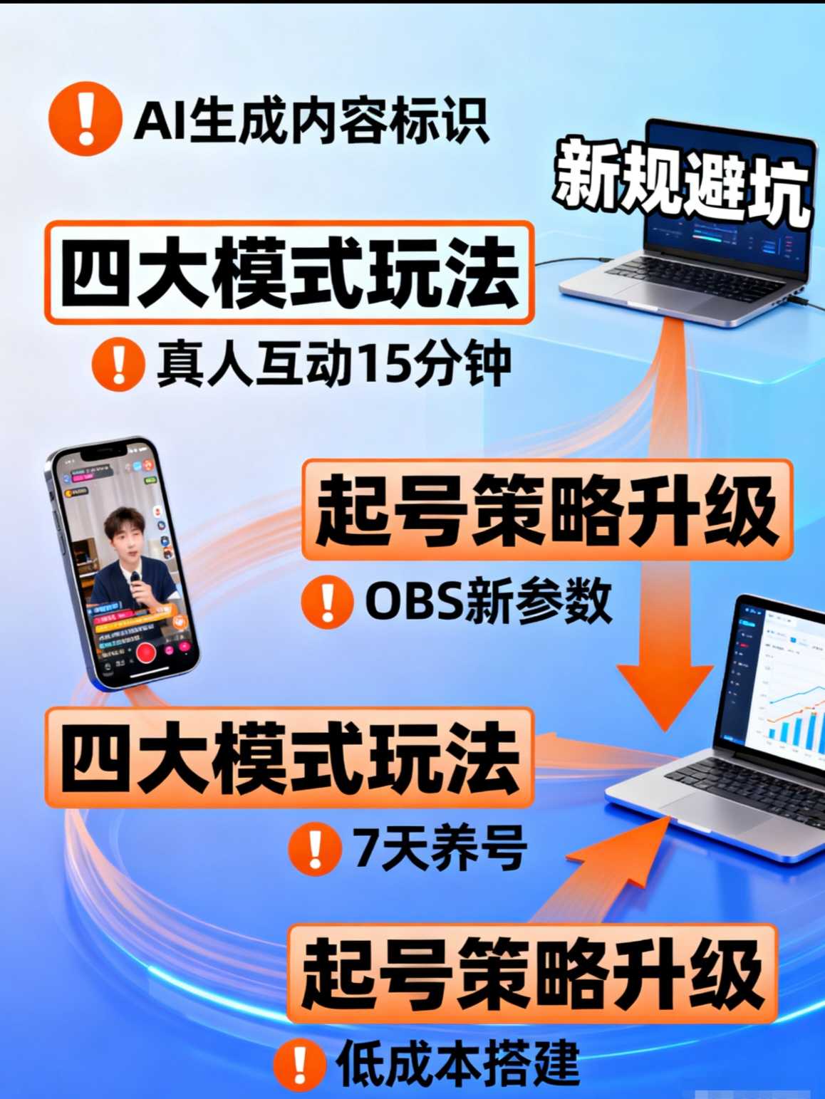 准备工作:选择合适的AI数字人服务提供商