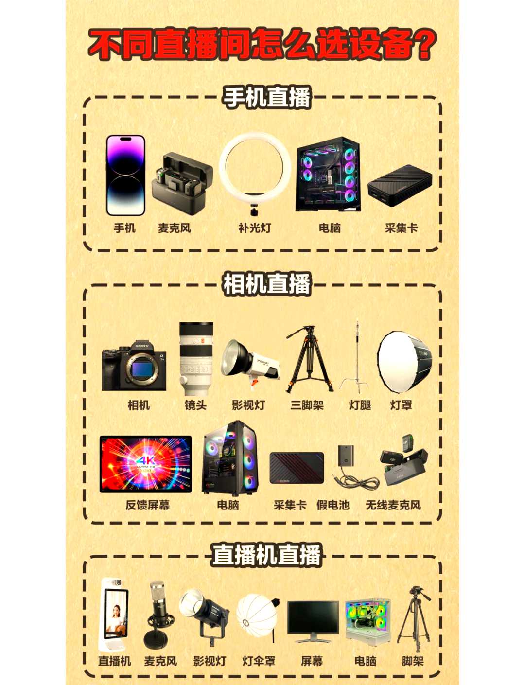 硯究市场需求,明确目标群体