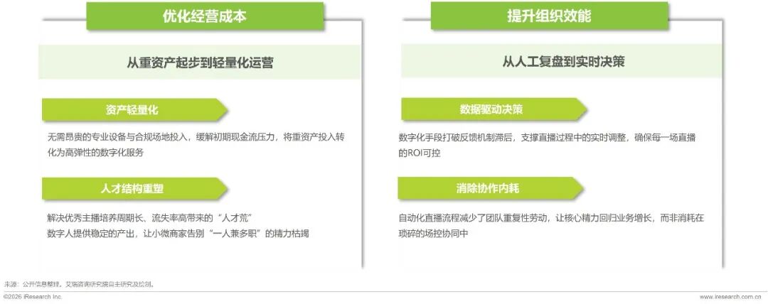 创新内容制作:让健康理念深入人心