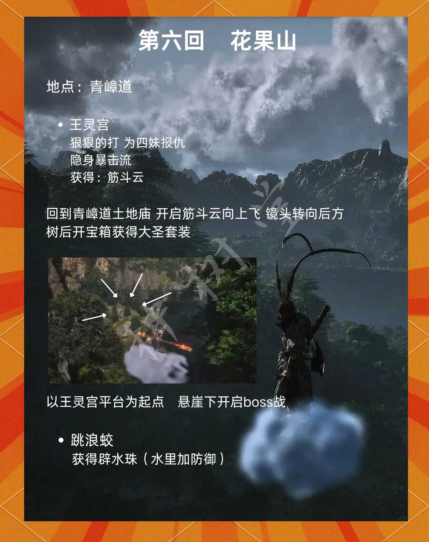 内购系统设计合理