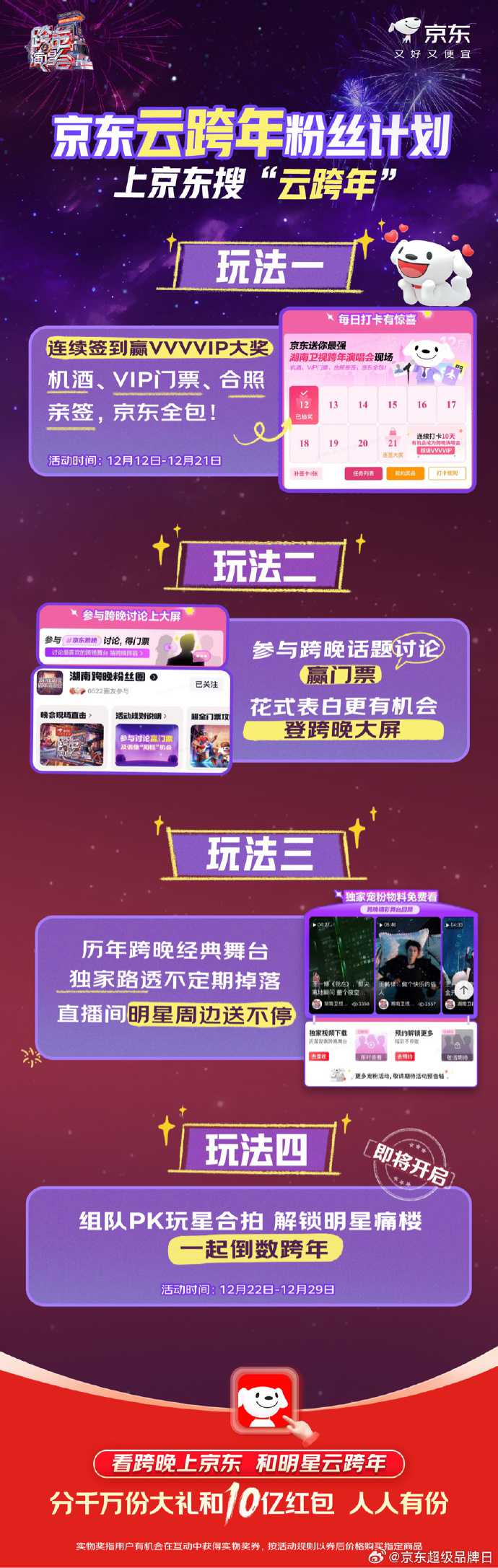 直播间专属优惠券的重要性