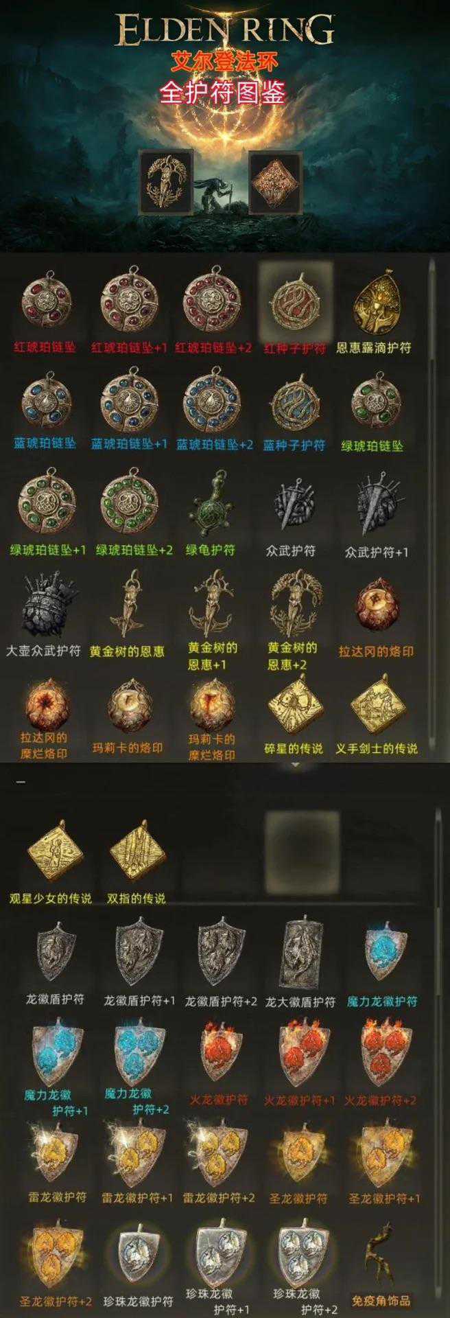 不可忽视的力量：冰霜之息