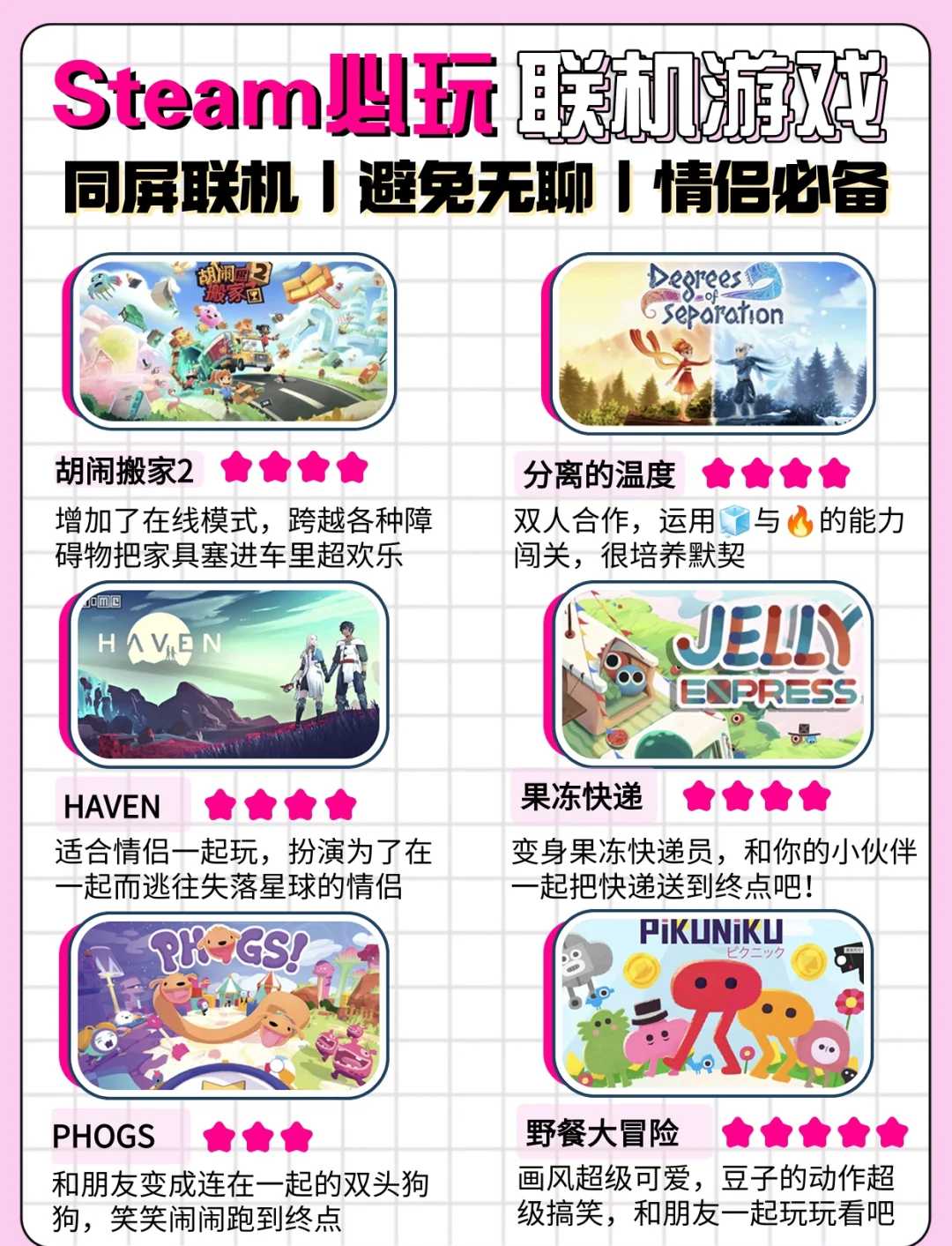 《人类一败涂地》：搞笑又充满挑战