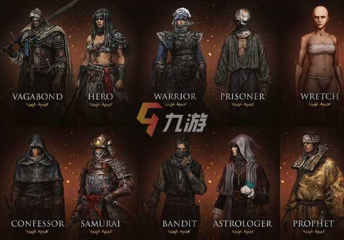 职业选择的重要性