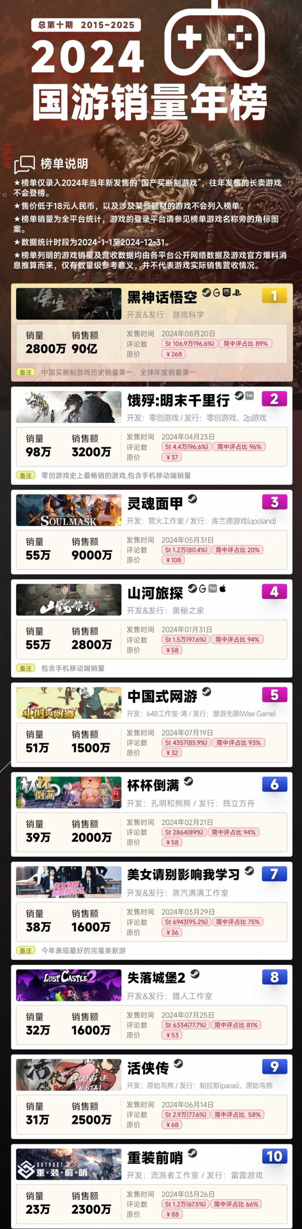 二、精益求精的技术实力