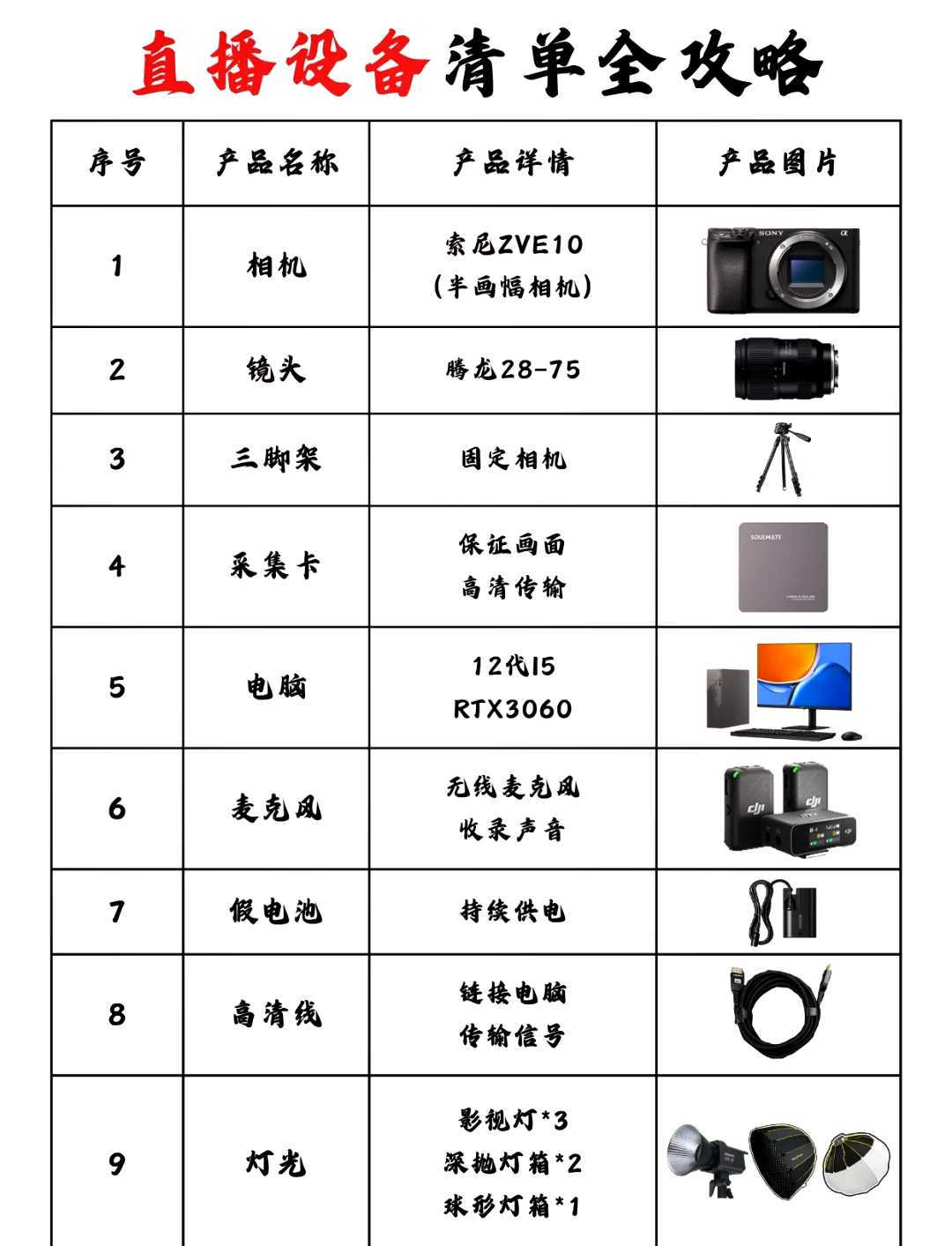 工具一:高质量的数字人制作软件