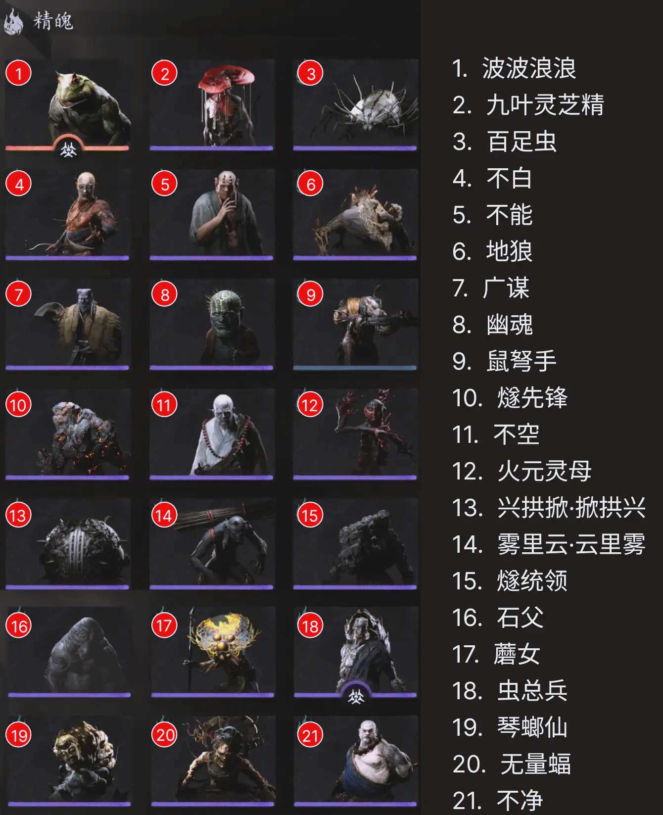 四、关键战役攻略