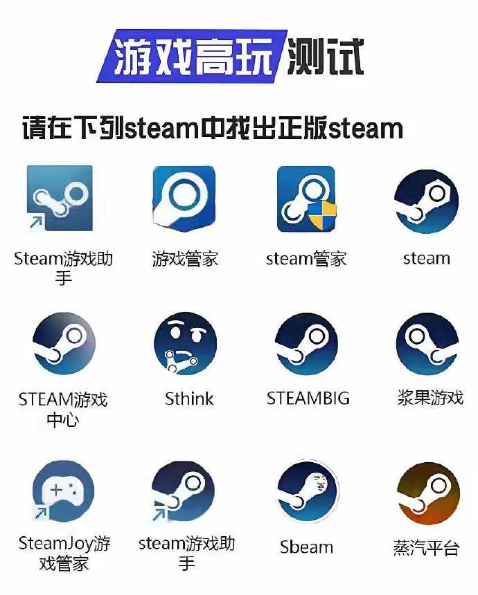 小贴士:保护个人信息安全