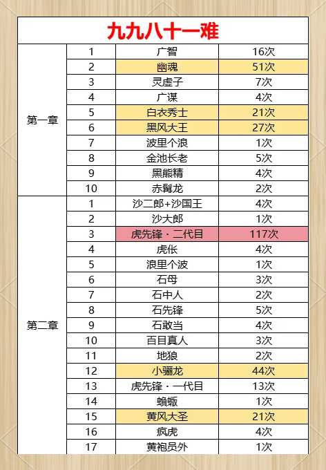 TapTap:移动用户的首选