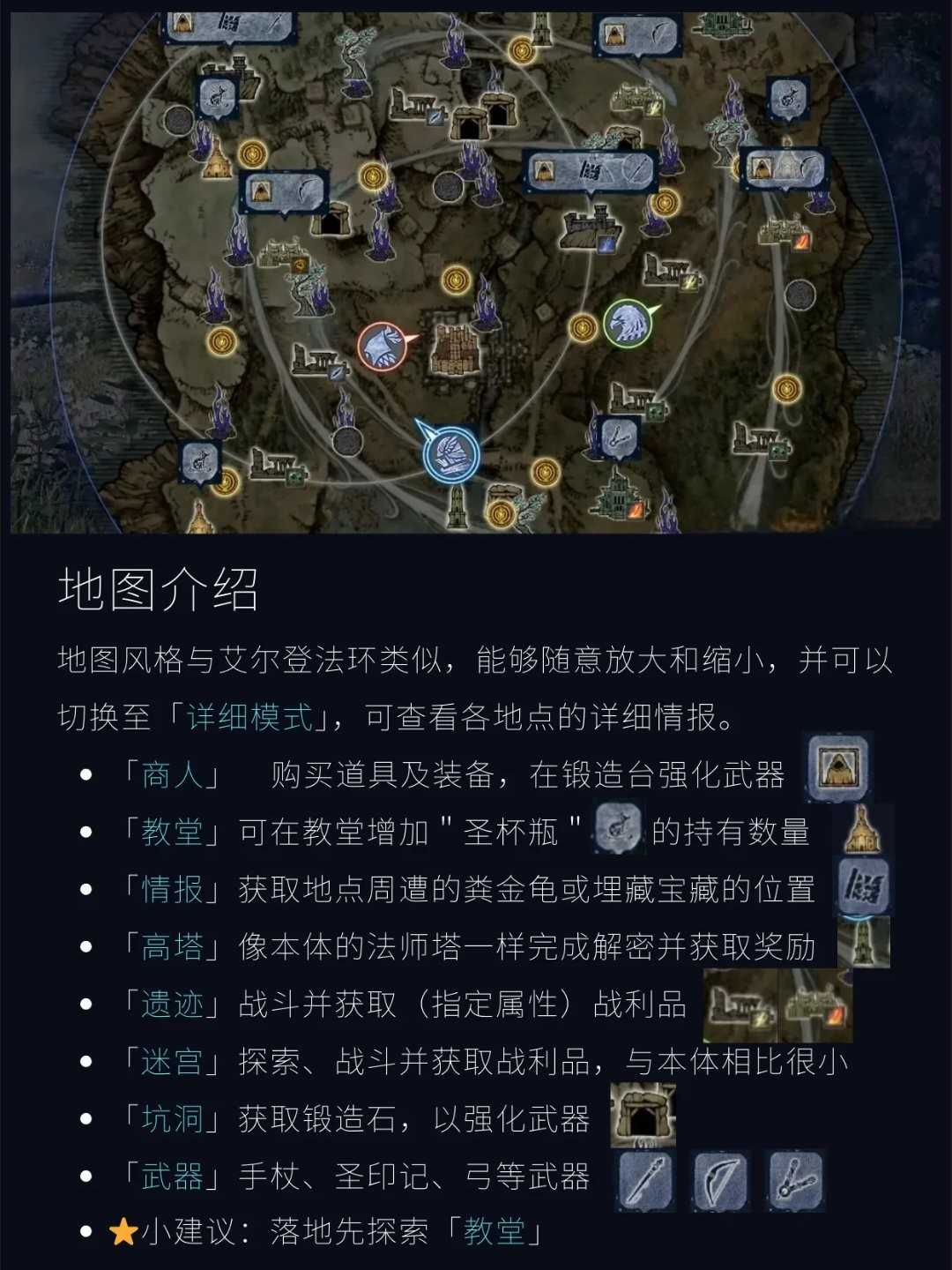 推荐遗物一:龙鳞护符