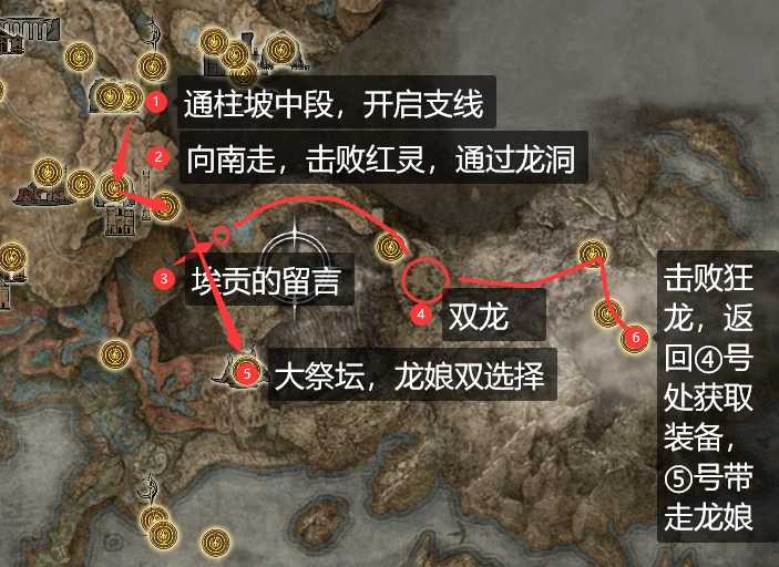 通往王城之路:风暴山丘
