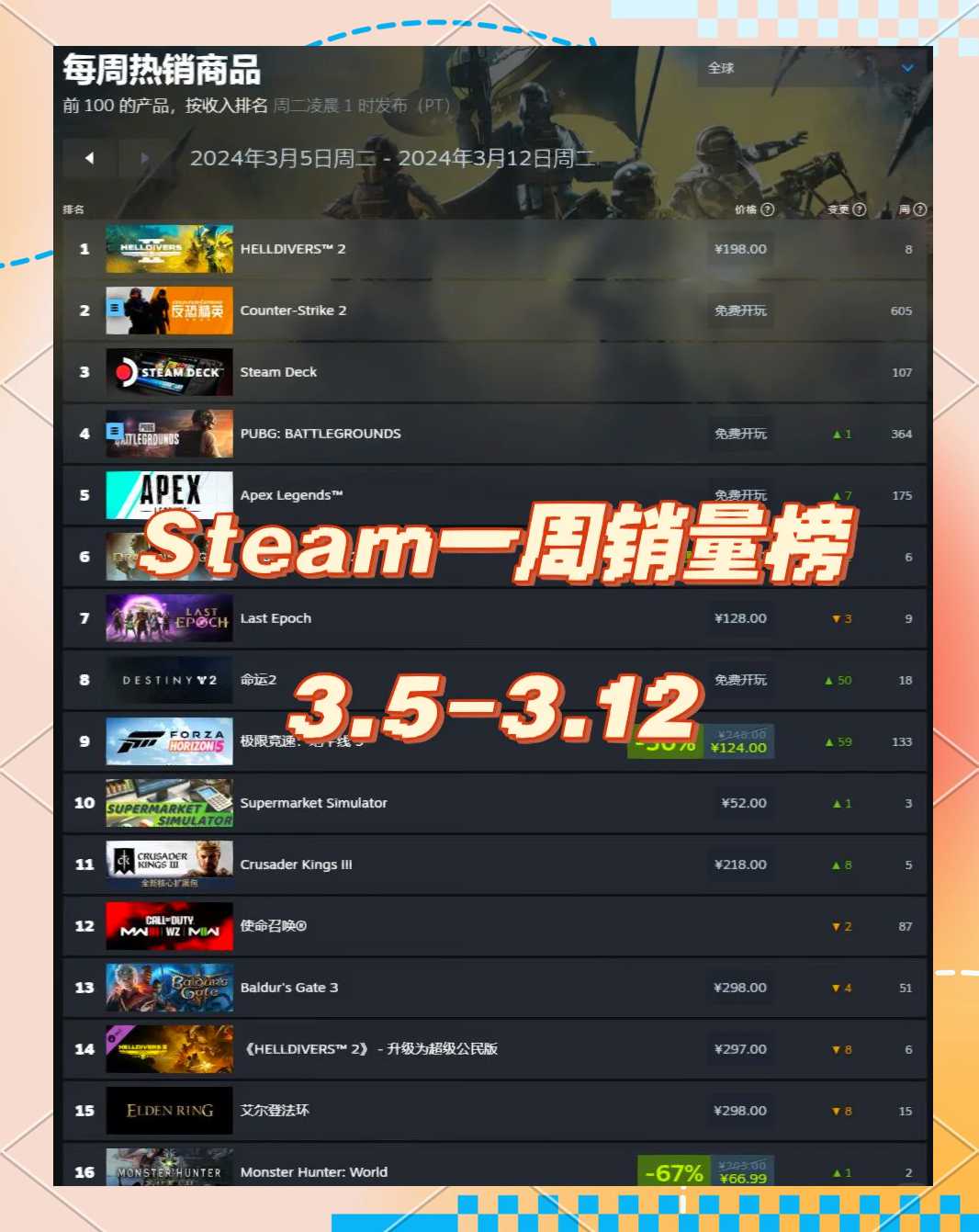 小编总结