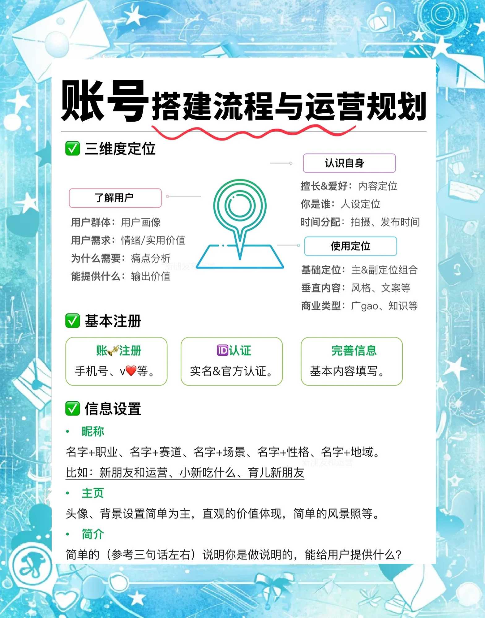 创建独特且吸引人的账号形象