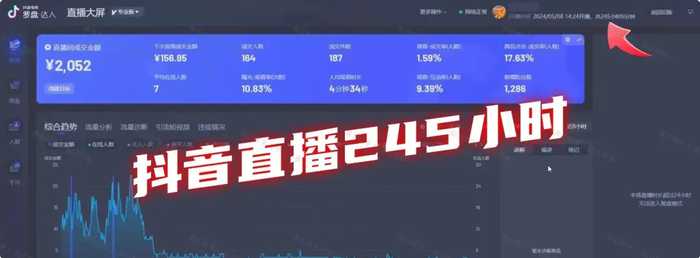 构建正面品牌形象