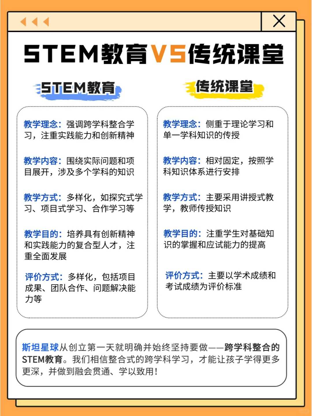 游戏啦:寓教于乐的新平台