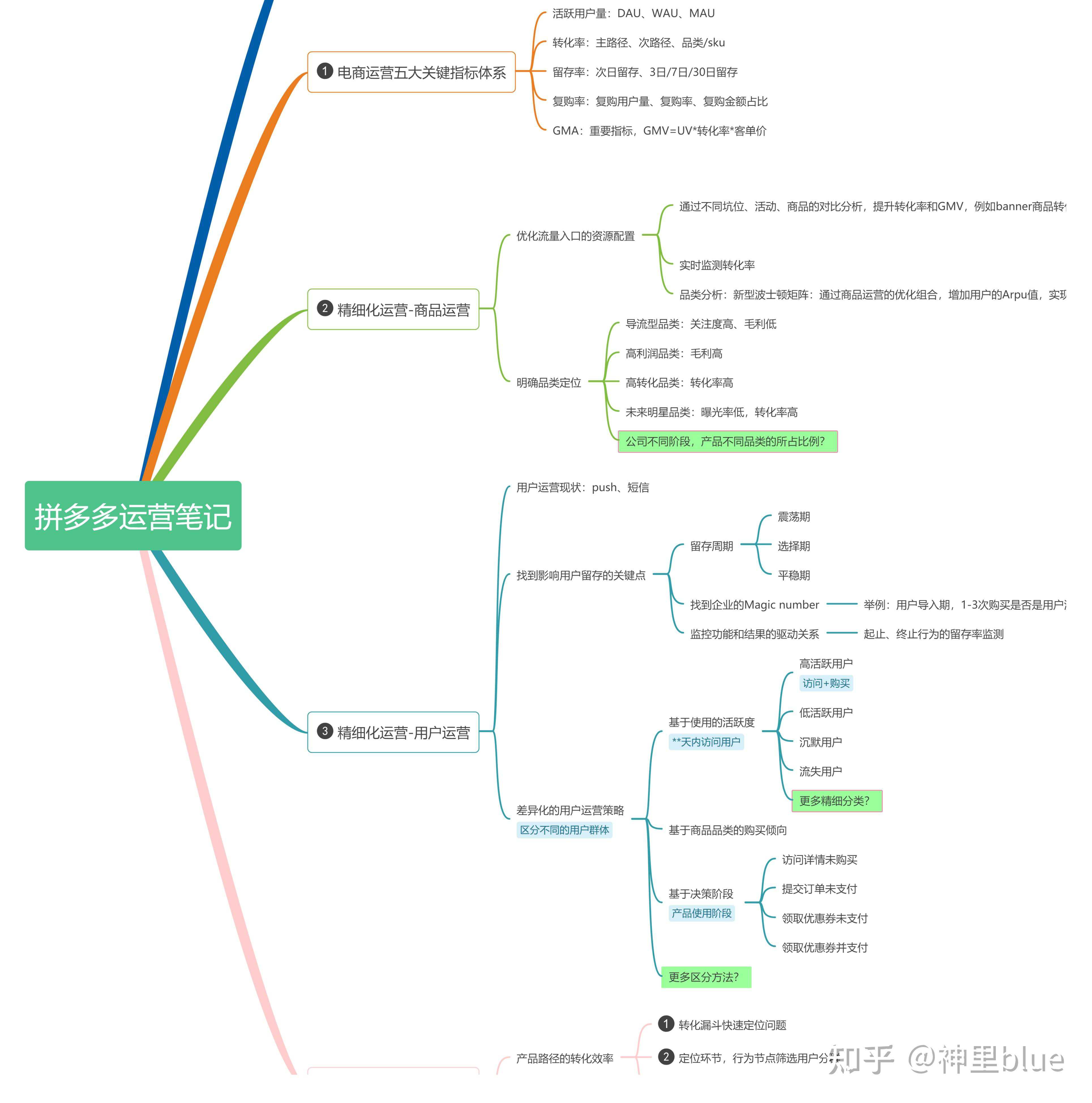 无人直播的魅力:全天候不间断销售