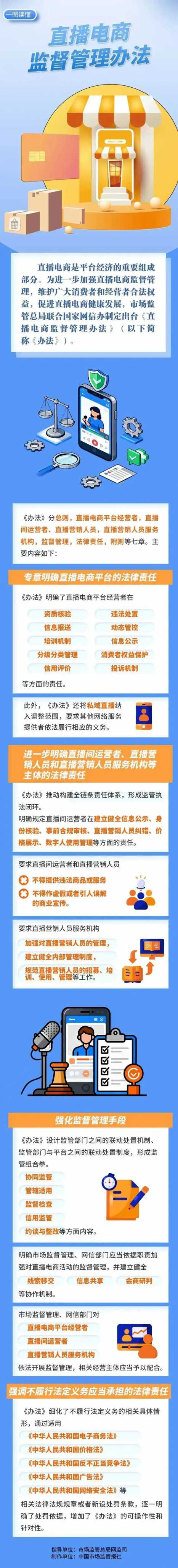 语音识别技术助力内容审核