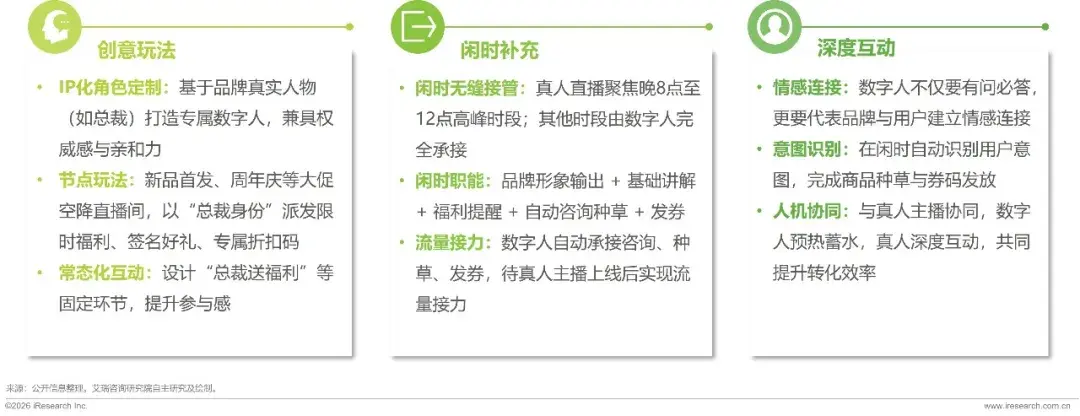 二、选择合适的数字人形象